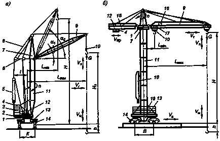 Utilaje de cale ferată Caterpillar