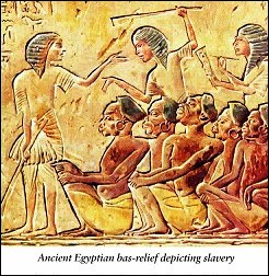 Religia Egiptului antic este pe scurt un rezumat scurt al istoriei lumii antice, Evul Mediu, noul și cel nou