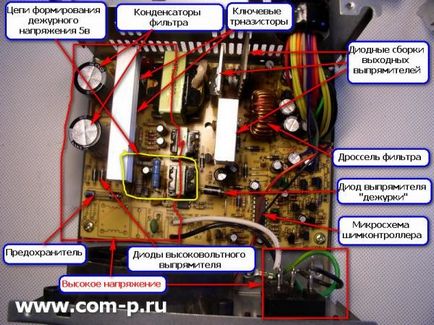 Reparați unitatea de alimentare a computerului cu instrucțiuni de fotografiere și video despre propriile mâini despre cum să efectuați lucrarea, ambele