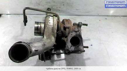 Reparati Opel Vivaro cu mainile proprii