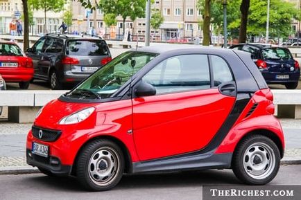 Найменші автомобілі в світі