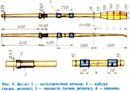 Barcă de casă