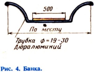 Barcă de casă