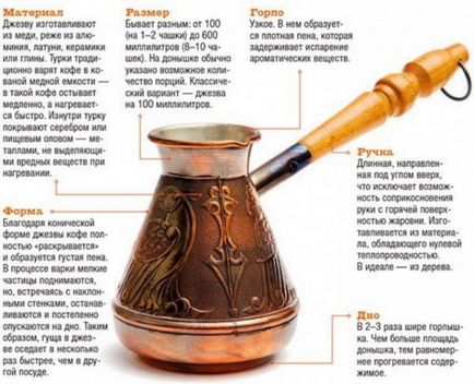 Секрети бариста як правильно готувати каву в турці