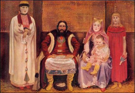 Сім'я по домострою середньовічний пережиток або ідеальний рецепт спільного життя