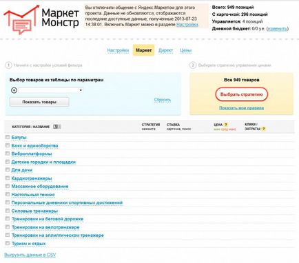 Szolgáltatás automatizálás aránya a „marketmonstr” kontextuális hirdetési rendszerek