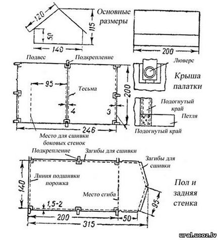 Шиємо самі двомісний намет і їдемо на озеро Велье