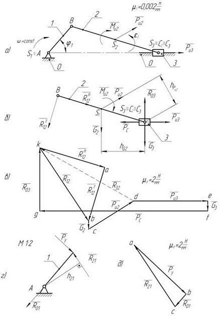 Calculul puterii mecanismelor