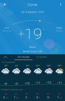 Töltse Gismeteo android