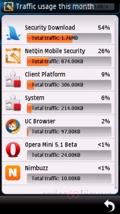 Завантажити програму netqin mobile security pro 5
