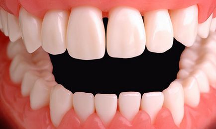 Скільки каналів в зубі