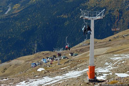 Cât de mult este excursia la prețurile la domiciliu