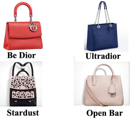 Mennyibe kerül a táska eredeti táska Dior és mi határozza meg az árat, hogy mit és mennyit