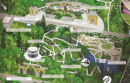 Sochi arboretum - cum se ajunge acolo, adresa, telecabină, plante, copaci, descriere, fotografie