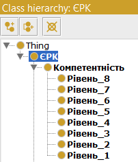 Створення онтології в protégé 5