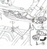 Stabilizator de stabilitate laterală