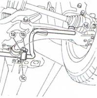 Stabilizator de stabilitate laterală