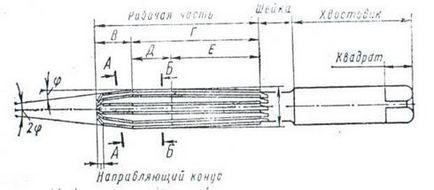 Burghie, ghilotine, măturări - stadopedia