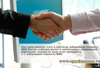 Свій бізнес як відкрити медпункт на підприємстві