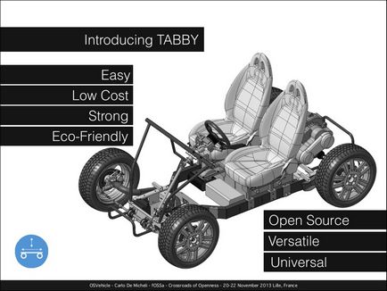 Tabby - набір для створення електромобіля