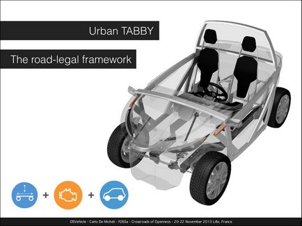 Tabby - kit pentru crearea unui vehicul electric