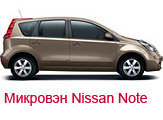 Тип кузова і як по ньому розрізняють автомобілі