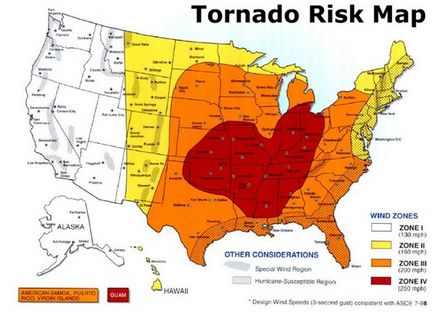 Tornadele din America