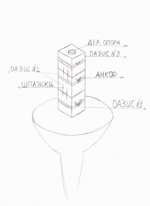 Прикраса храму на Великдень