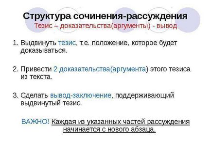 Урок по темі як виконувати завдання з твір-роздум для 9-х класів презентацію підготувала