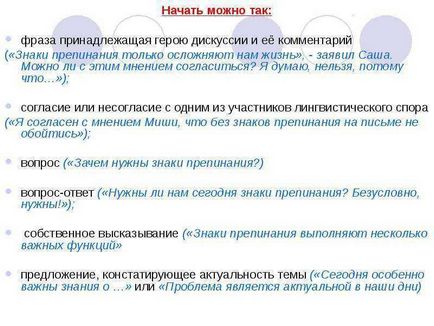 Урок по темі як виконувати завдання з твір-роздум для 9-х класів презентацію підготувала