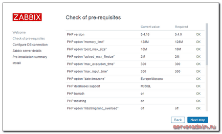 Telepítése és konfigurálása Zabbix 3