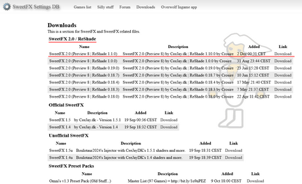 Instalarea programului sweetfx 2