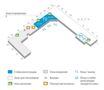 Вантаа - аеропорт Гельсінкі