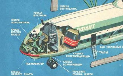 Вертольоти монстри авіації