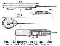 Вибір снасті для лову на коропа