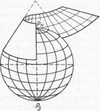 Tipuri de proiecții cartografice și caracteristicile lor - stadopedia