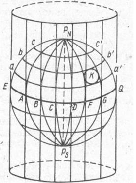 Tipuri de proiecții cartografice și caracteristicile lor - stadopedia