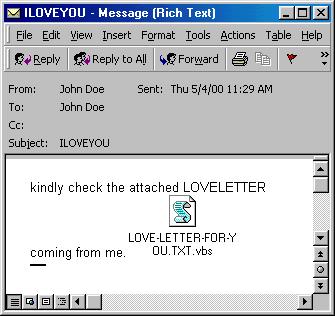 Virusul loveletter