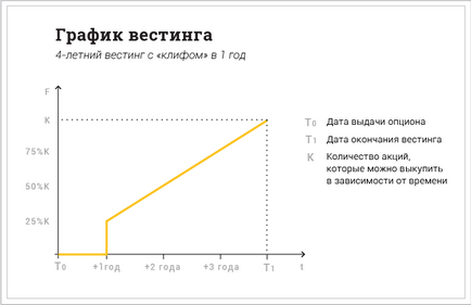 Володимир Клімонтовіч