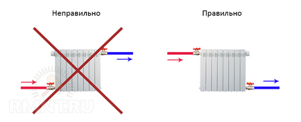 Fűtés kérdésre, hogy miért az elemek hideg