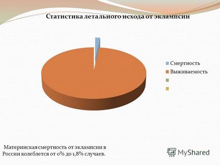 Східна медицина лікування гіпертонії