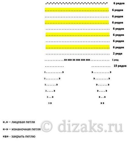 В'язана шапочка - бджілка - спицями для новонародженого