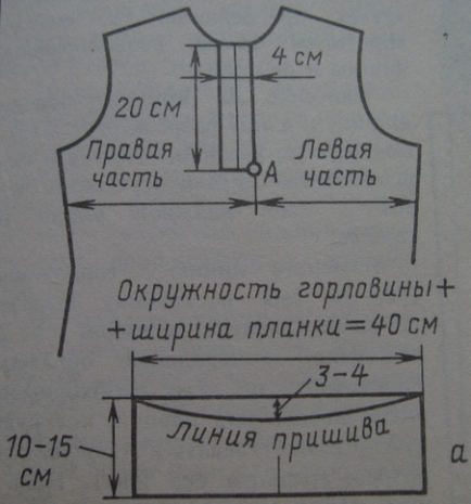 В'язання коміра - апаш - спицями