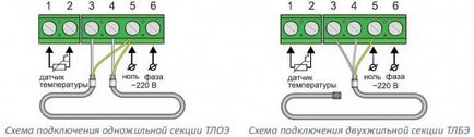 Хочу купити теплу підлогу