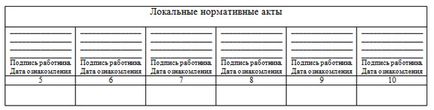 Lap referencia dolgozók helyi rendeletek a (referencia) felülvizsgálja Journal alkalmazottak helyi rendeletek a