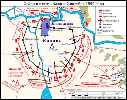 59 - Cucerirea Kazanului și Astrahanului de către Ivan the Terrible - Biblioteca istorică rusă