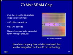 65-Nm proces tehnologic - viitorul apropiat al tehnologiilor semiconductoare intel