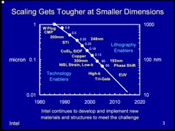 65 nm-es gyártási technológia - a közeljövőben félvezető technológiák intel