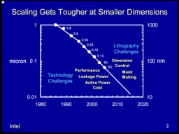 65 nm-es gyártási technológia - a közeljövőben félvezető technológiák intel