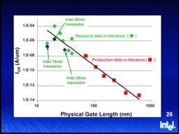 65 nm-es gyártási technológia - a közeljövőben félvezető technológiák intel